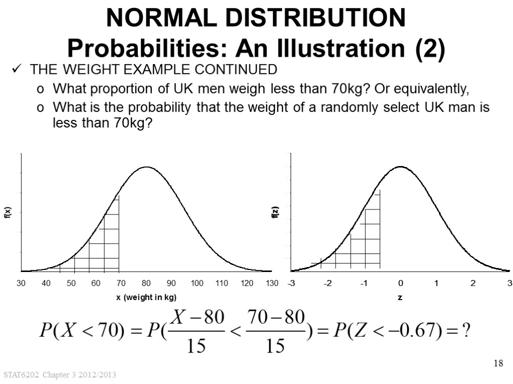 STAT6202 Chapter 3 2012/2013 18 NORMAL DISTRIBUTION Probabilities: An Illustration (2) THE WEIGHT EXAMPLE